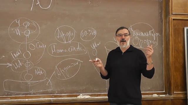 Тайны антропологии . Происхождение человека . Как трансформировались древние приматы.