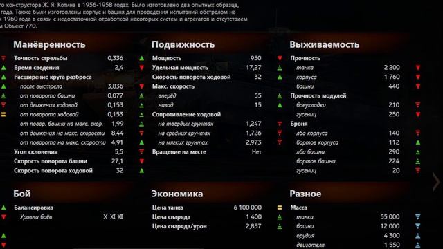 WG готовит новую имбу? Объект 277 новый ТТ-10 и К-91 новый СТ-10! смотреть онлайн