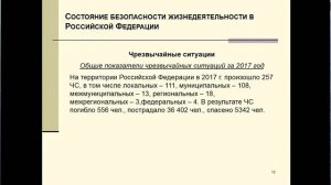 Томаков В.И. Лекция №1 «Введение в дисциплину «Безопасность жизнедеятельности»