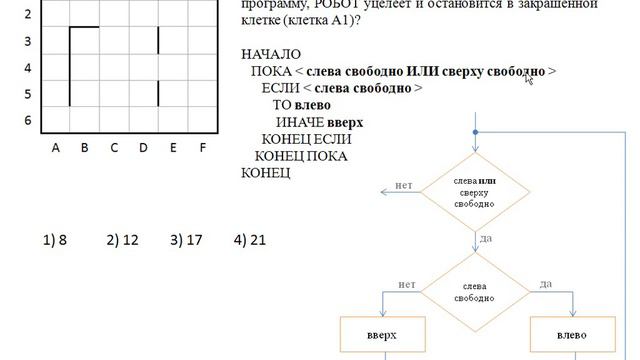 Егэ информатика 18 задание со стенками