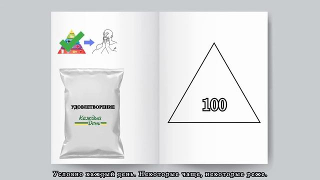 Почему тебе надоело работать? Механизм интереса и мотивации. Как полюбить работу смотреть онлайн