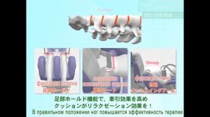 Super Track ST-2CL MINATO - тракционный стол-кресло для вытяжения позвоночника (русская версия)
