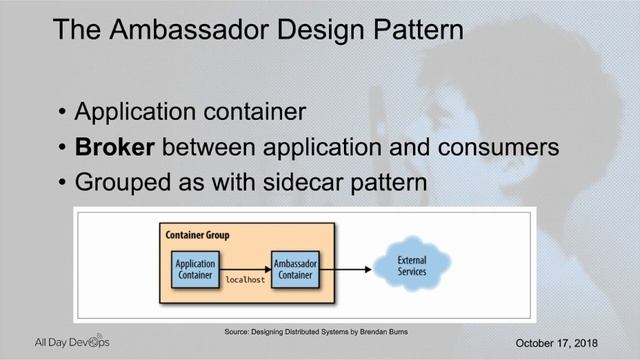 7 Container Design Patterns You Need to Know - @AllDayDevOps 2018 смотреть онлайн