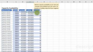 Resource Capacity Planner using Excel