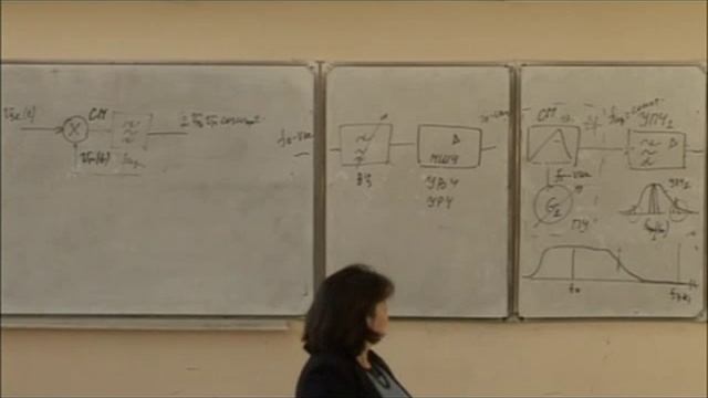 Супергетеродинные РПУ с двойным преобразованием частоты смотреть онлайн