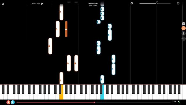 Lemon Tree by Fools Garden Piano Tutorial