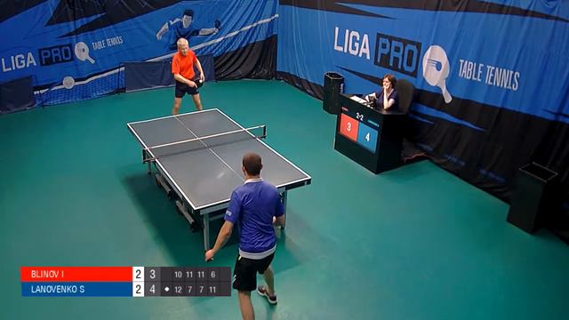 Настольный теннис. А4. Турнир 25 июля 2022г. 15:45 смотреть онлайн