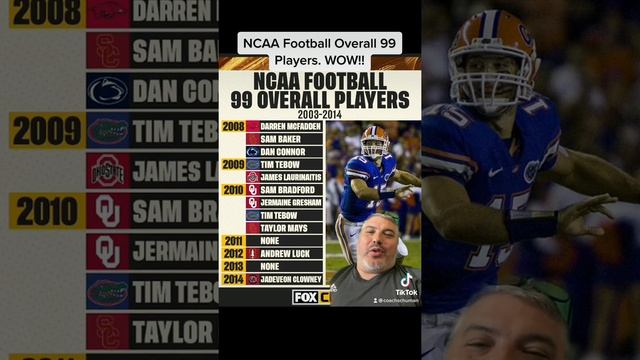 NCAA Football Overall 99 Players. WOW!! #coachschuman #ncaafootball #nucsports #ncaavideogames #fyp