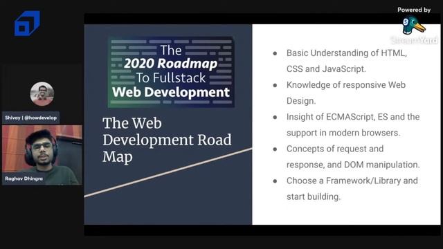 Web Development Full Course | Module 1 - Basics | Web Dev Complete Roadmap | Git | VScode | @SCALER