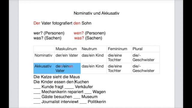 Именительный и винительный падеж в немецком языке/Падежи и артикли в немецком языке смотреть онлайн