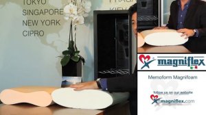 Итальянские матрасы Magniflex серии Magni (Rest)