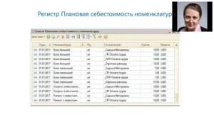 Вебинар Распределение затрат в Настройке закрытия месяца в 1С УПП и КА 1.1 (Запись)