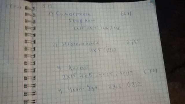 Спорт164.Отправка заказов от 15 декабря 2021 г. смотреть онлайн