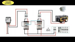 Automatic Changeover switch for Generator/ATS/Automatic Transfer Switch /ATS panel wiring Diagram