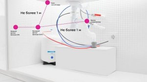 Как установить БАРЬЕР КОМПАКТ ОСМО 100 - компактный обратноосмотический фильтр