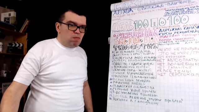 Как Выступать Публично Без Страха -Практика от практиков!