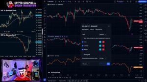 Лайфхак для TradingView. Несколько графиков бесплатно.