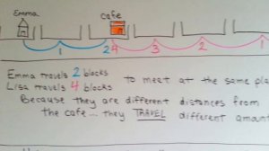 Grade 4 Math 6.4, Making Common Denominators