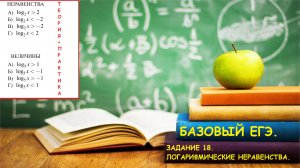 БАЗОВЫЙ ЕГЭ 2024. Задание 18. Логарифмические неравенства. Теория и практика.