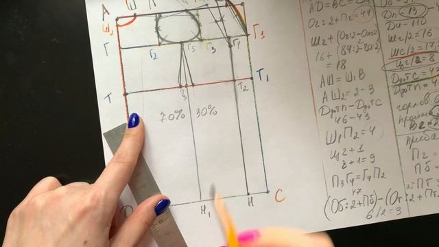 ШЬЕМ ЛЕТНЕЕ ПЛАТЬЕ.Выкройка подробно и поэтапно для начинающих 1часть