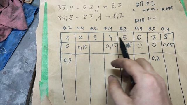 Регулировка клапанов 1.5 dci смотреть онлайн