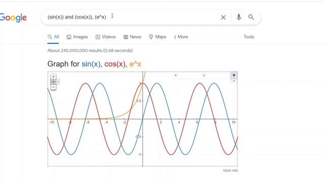 How to Build a Graph of a Function Using only Google Search? It's Easy Yet Important to Know! смотреть онлайн
