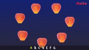 ABC Song - Learn Alphabets - Английский алфавит для детей