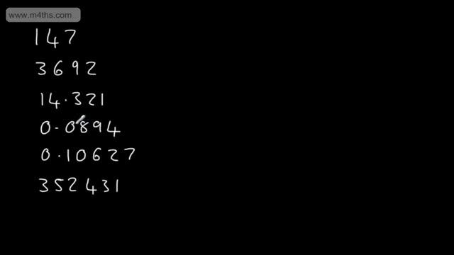 9 - 1 GCSE Maths - Rounding to Decimal Places and Significant Figures Foundation & Higher смотреть онлайн