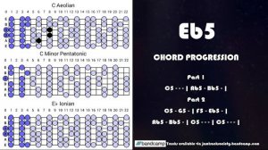 Guns 'n' Roses: November Rain | Backing Track | Slash Guitar Solo Lesson | Lick | Tabs | Tutorial