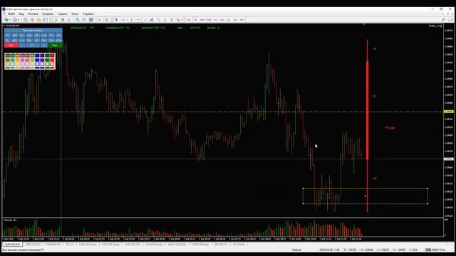 Уровни хай и лой смотреть онлайн