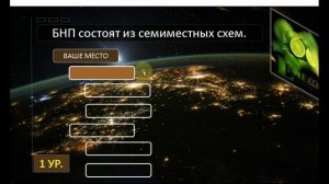 Мейджик Лайм Академия Как это работает