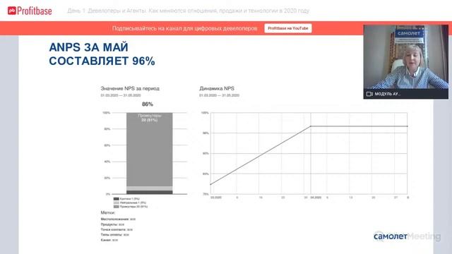 Как работать с агентствами, чтобы довольны были и клиент, и девелопер, и риелтор