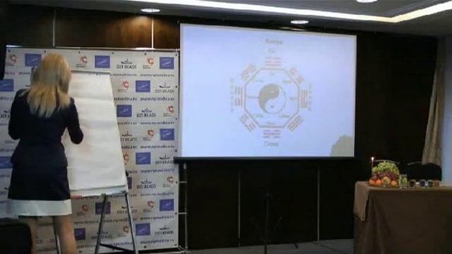 Наталия Правдина, Как привлечь удачу с небес