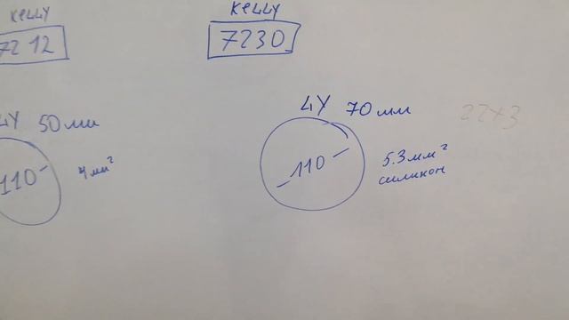 Оптимальный конфиг для 14 кВт электросамоката Zerx V2 pro. смотреть онлайн