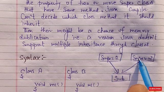 Why Java Doesn't Support Multiple Inheritance | Learn Coding