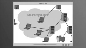 Принцип работы DNS