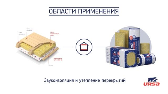 Новый теплоизоляционный материал URSA ТЕПЛОСТАНДАРТ