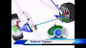 Устройство Рулевого Редуктора