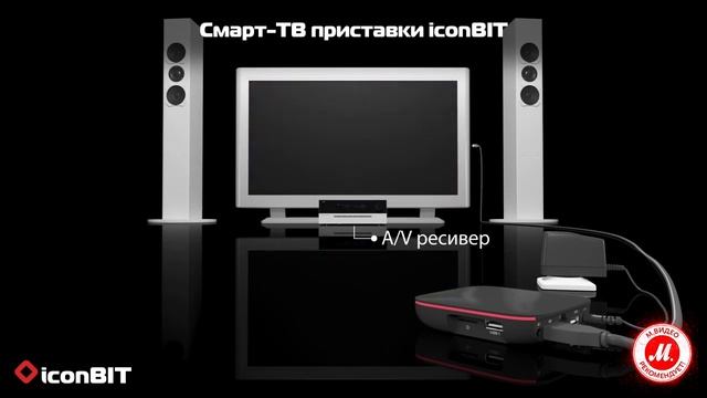 Smart TV-приставки iconBIT: Movie Home и Movie One смотреть онлайн