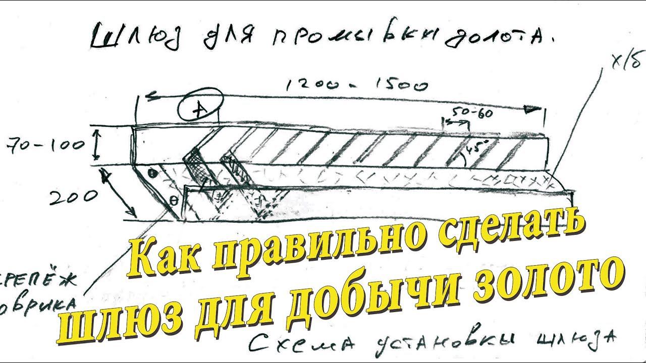 Бесплатно! Как правильно сделать проходнушку, шлюз для промывки золота