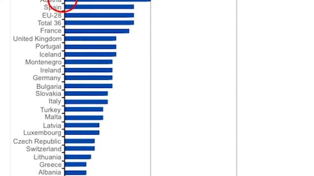 Распространенность психических заболеваний и их профилактика на рабочем месте
