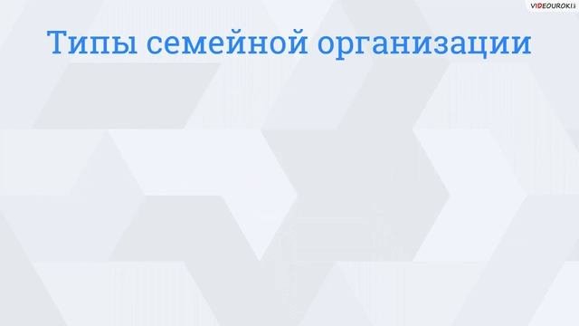 15  Молодёжь как социальная группа  Семья и брак