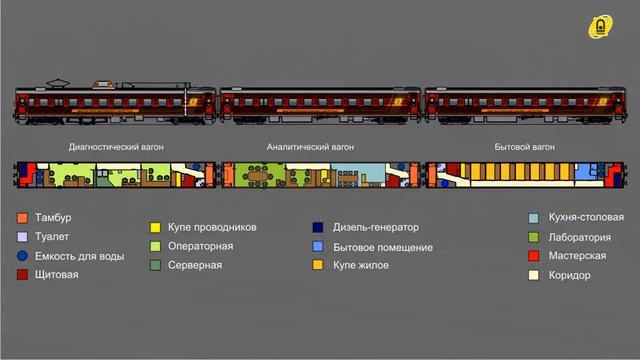 Мобильные средства диагностики смотреть онлайн