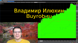 Можно ли заработать на рынке торгуя по Индикатору Ишимоку? Тестируем индикатор Ишимоку в трейдинге.