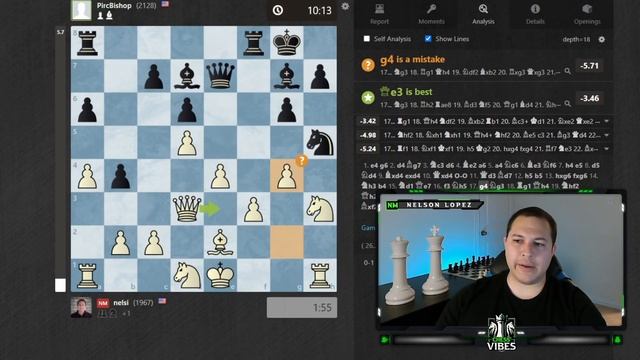 How To Find Your Weaknesses In Chess смотреть онлайн