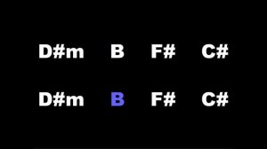 Минус для гитаристов Фа Диез F# в стиле Софт Рок Soft Rock