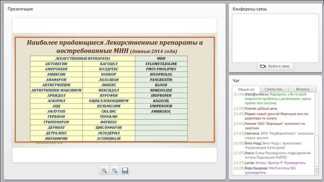 Основы категорийного менеджмента в управлении а смотреть онлайн