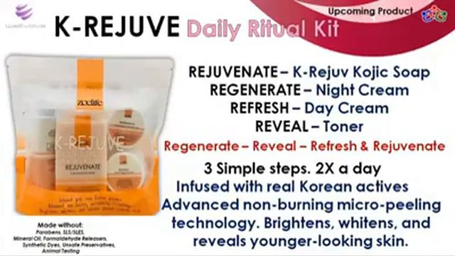 WEEVOLVE PRODUCTS PRESENTATION смотреть онлайн