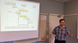 Mocking for the Game of Life - Quickcheck Workshop #1