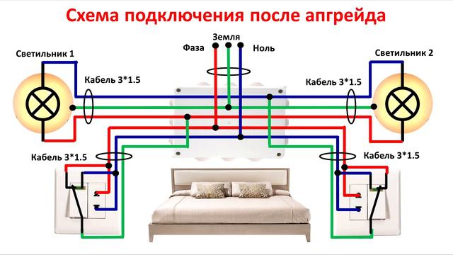 Практика. Нестандартная схема подключения проходного выключателя. Подключение розетки к выключателю. смотреть онлайн